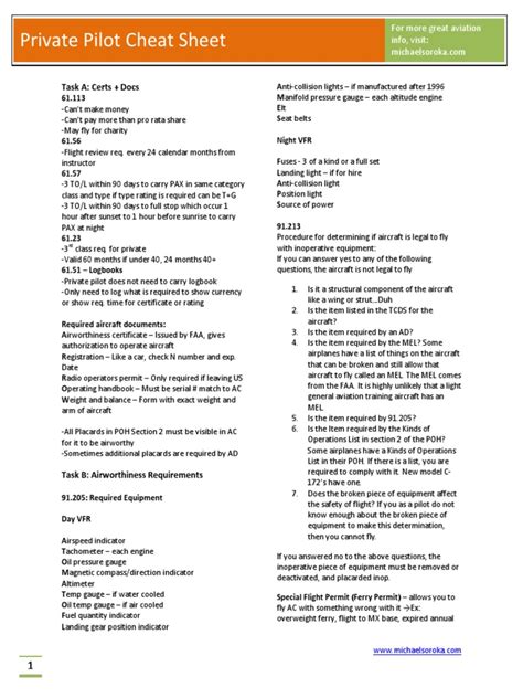 Private Pilot Cheat Sheet Visual Flight Rules Aviation