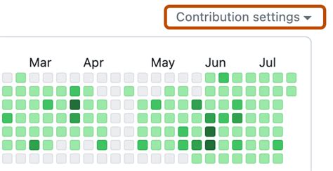 Private contributions github. product.  If it's disabled, private contributions w...