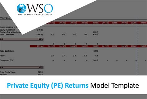 Private equity model template.  _Private Equity Model Template for Investors - Free ...