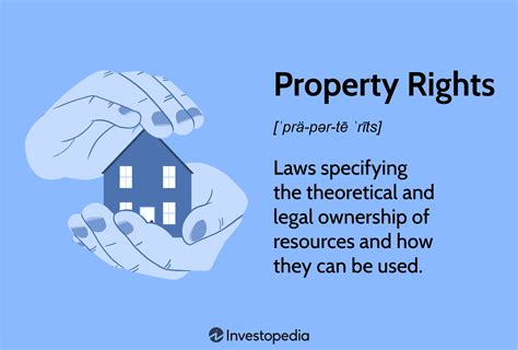 Private property rights private property rights. - A project by project approach to quality a practical handbook.