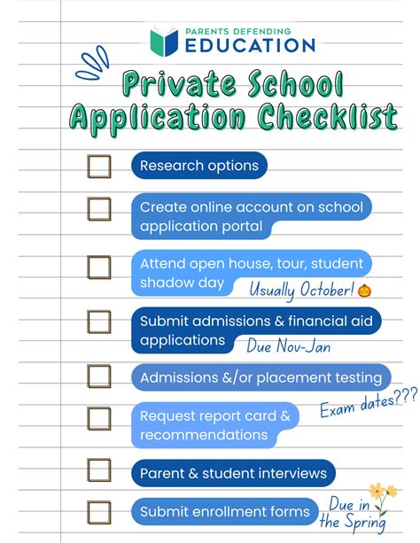 Private school admissions Jobs Glassdoor