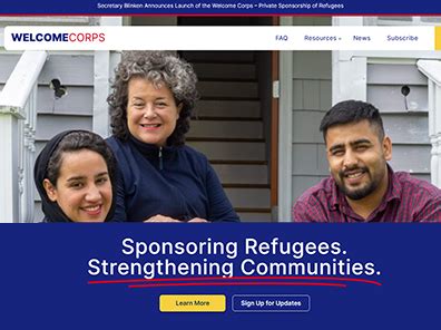Private sponsorship of refugees program. .  ...