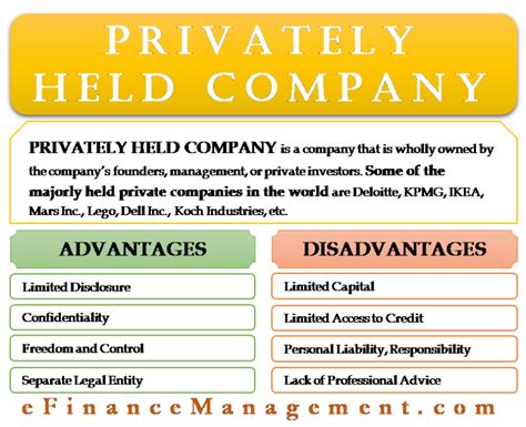 Privately Held Company - Guide to Understanding Private Companies