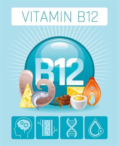 Proč nemáte dostatek vitamínu B12?