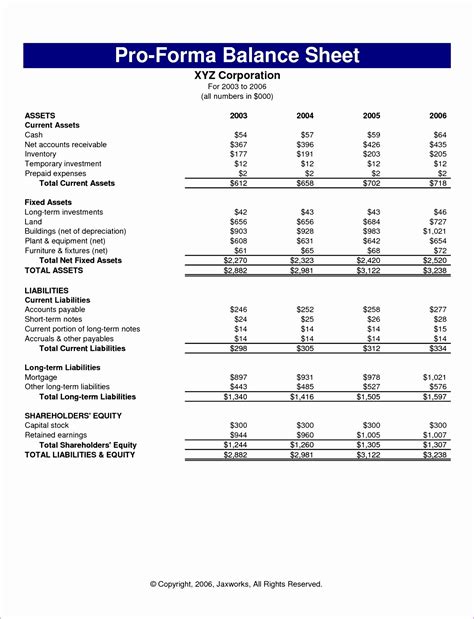 Pro Forma Balance Sheet Example, Template in Excel, What It Is