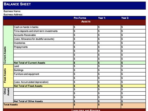 Pro Forma Excel Spreadsheet My Excel