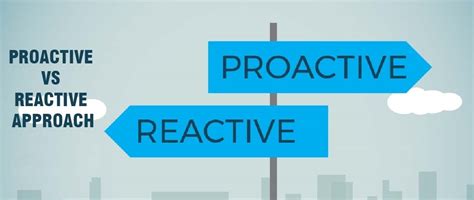 Proactive strategies - United Response