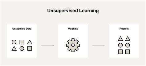 Probabilistic machine learning pdf. 3 Unsupervised learning 9 1.  Inverse optimal Introdu...