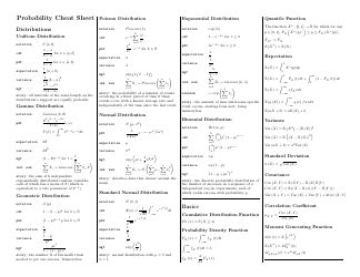 Probability Basics Cheat Sheet