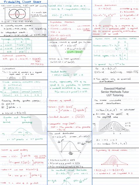 Probability CheatSheet LGT