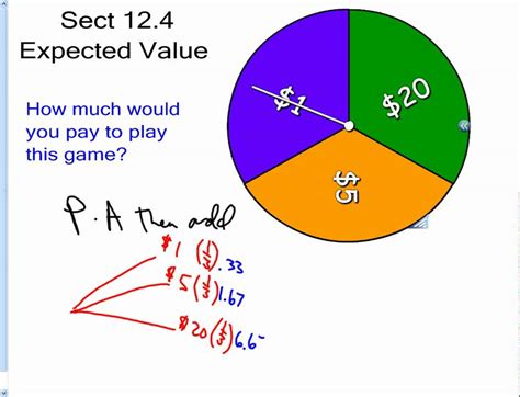 Probability Expected Value lesson YouTube