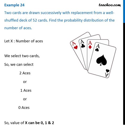 Probability Of Drawing A Card