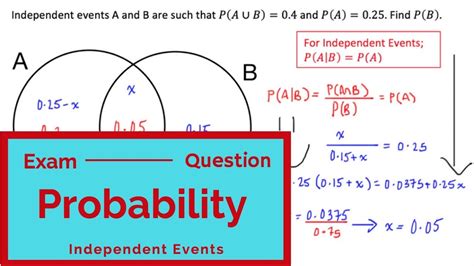 Probability Of Independent Events theprobability