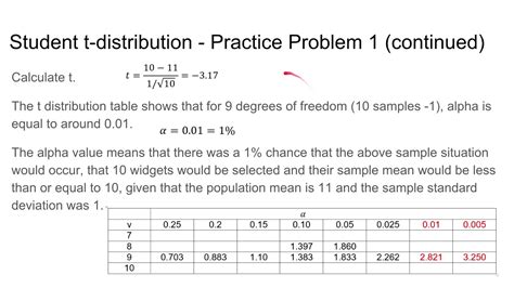 Probability and Statistics Practice Problems