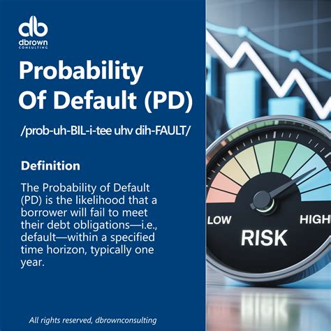 Probability of default (PD - &Ouml;vers&auml;ttning till svenska
