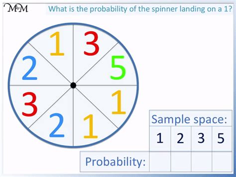 Probability using a spinner.  Many events can't be predicted with total certainty.  b.  W...