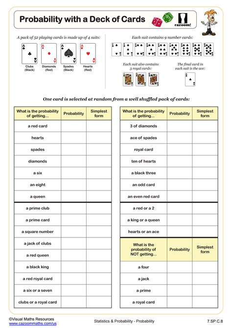 Probability with a Deck of Cards Worksheet PDF Printable Statistics