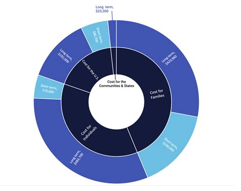 Probation information network.  A comprehensive resource for federal defendants | We b...