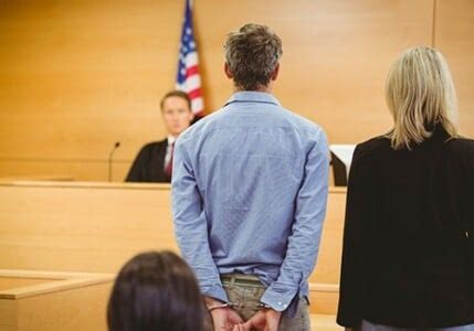 Probation violation arraignment.  It is a hearing at which a Defendant is r...