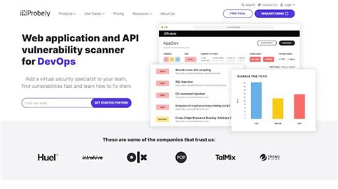Probely review TechRadar