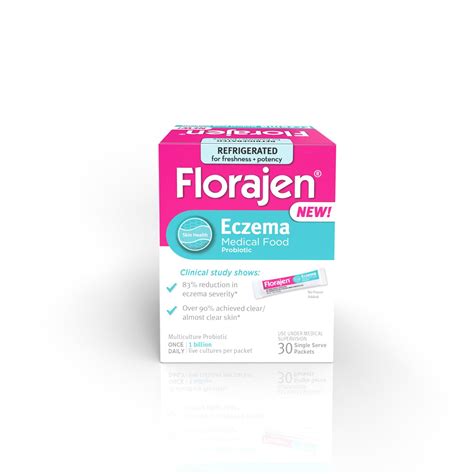 Probiotics for Skin Health - Florajen Probiotics for Eczema