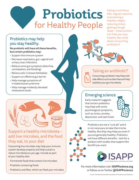 Probiotics in Health & Wellness Department - Kroger