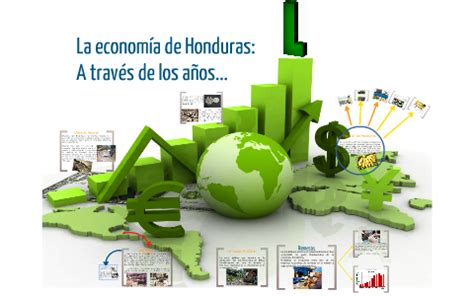 Problación y desarrollo socioeconómico en honduras. - The infosec handbook an introduction to information security.