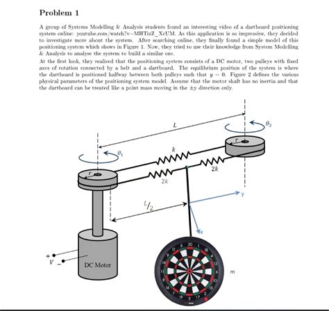 Problem 1 A Group Of Systems Modelling Analysis Chegg Com