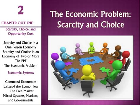problem of scarcity and choice