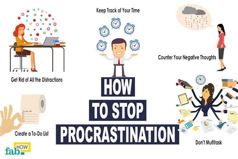 the onset of procrastination formed an early habit (McElroy & Lubich, 2013). Individual Factors for Late Submissions “Research over the past four decades has amply demonstrated that individual factors significantly contribute to the procrastination problem” (Nordby et al., 2017, p. 493). These. 