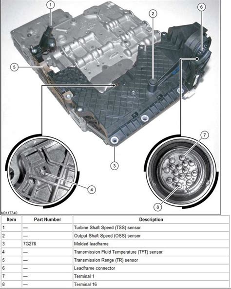 Problemas Encendido motor Ford F-450: Soluciones - Opinautos