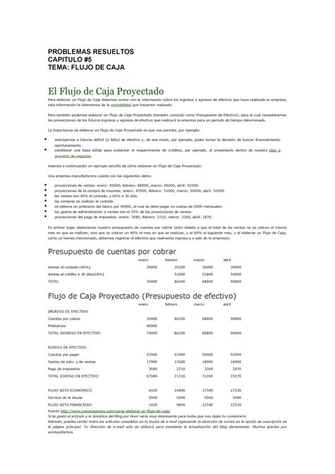 Problemas Resueltos flujo de caja - StuDocu