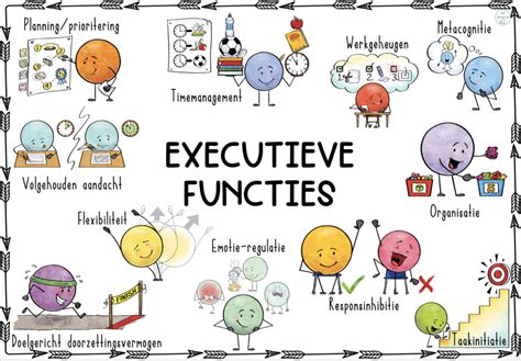 Problemen met executieve functies