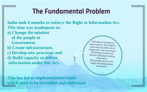 Problems and challenges faced by the RTI, Act 2005 - Prezi