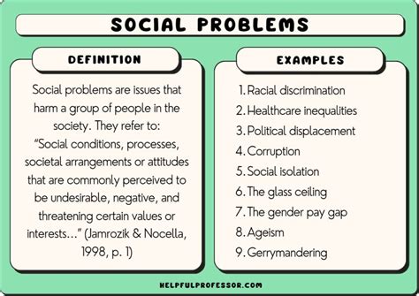 Problems in the community that can be solved. Things To Know About Problems in the community that can be solved. 