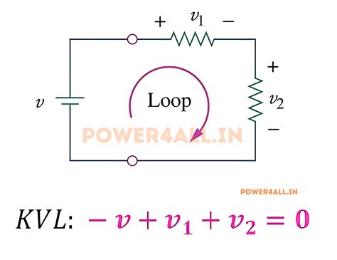 Problems on z parameters.  Mesh or Loop Analysis (KVL) &bull; Mesh or Loop analysis (KVL...