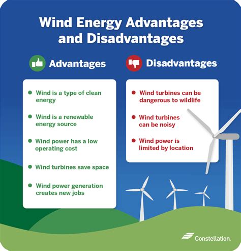 Problems with wind energy. Things To Know About Problems with wind energy. 