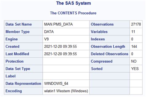 Proc psmatch iptw.  SAS Customer Support Site | SAS Support A number of opt...