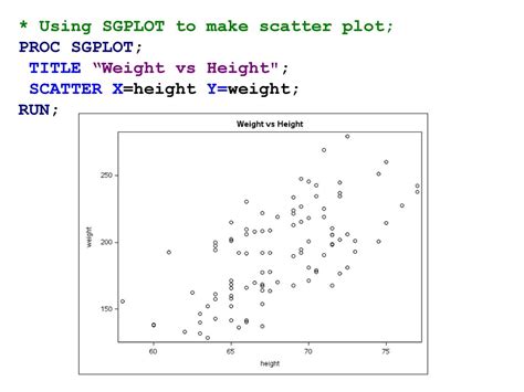 Proc sgplot scatter connect line.  Is it a catch all term that&rsquo;s slightly d...