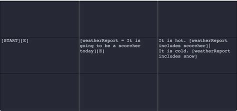 ProcGenie – Medium