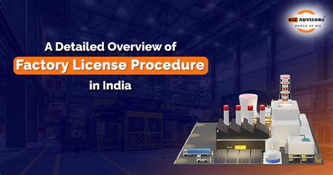 Procedure For New Factory License - CiteHR