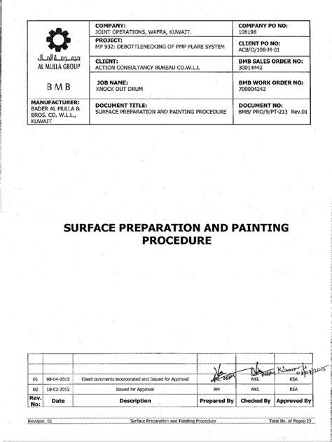Procedure handbook surface preparation and painting of. - Mercedes vito 113 2015 workshop manual.