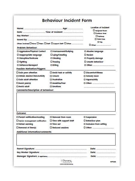 Procedures, guidelines and forms - Behaviour