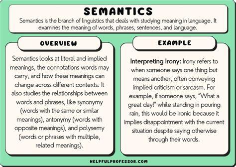 Proceedings Semantics 2024