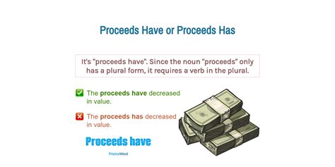 Proceeds - Definition, Meaning & Synonyms Vocabulary.com