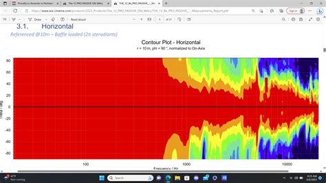 Mesin cuci top vs front loading