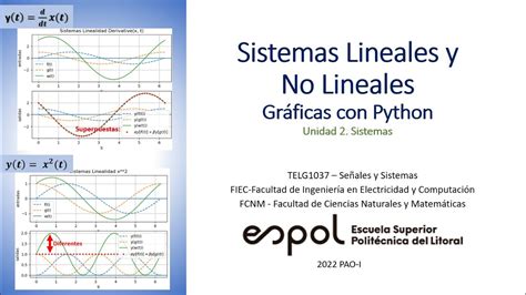 Procesamiento de señales y sistemas lineales manual de soluciones lathi. - The finite element method linear static and dynamics finite element analysis solution manual.