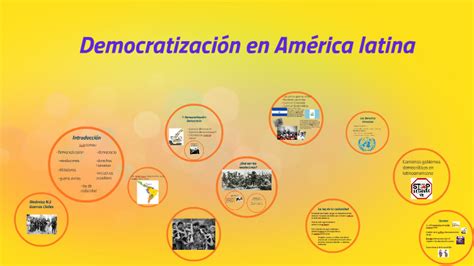 Procesos de democratización en américa latina. - Nova hunting the elements study guide.