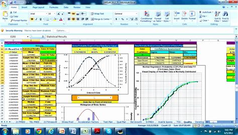 Process Capability Cpk Free Excel Template