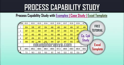 Process Capability Study Cpk Study With Excel Template